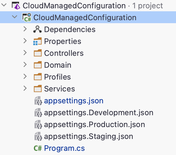 Each environment has a duplicated configuration file