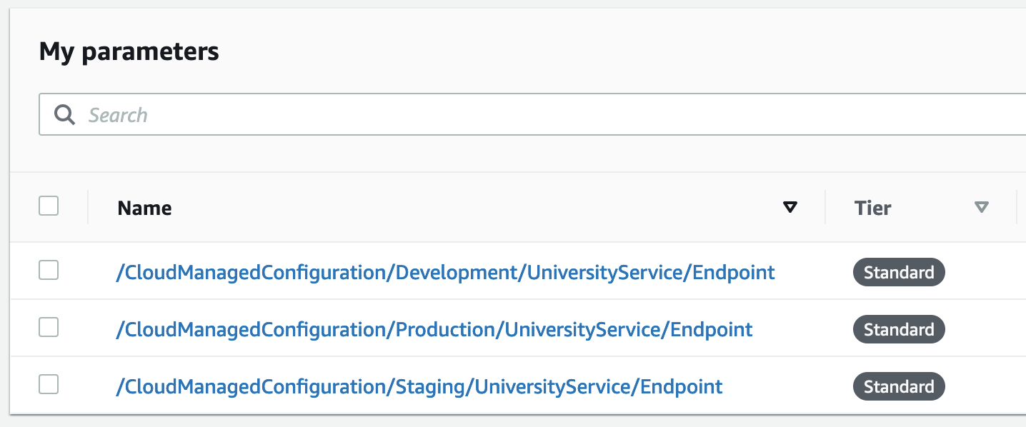 AWS Parameter Store paths match the path defined in your Program.cs